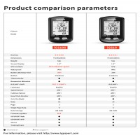Bike Computer - iGS10s - Cycling Comp IGPSport - Garansi Resmi Indonesia 1 Tahun